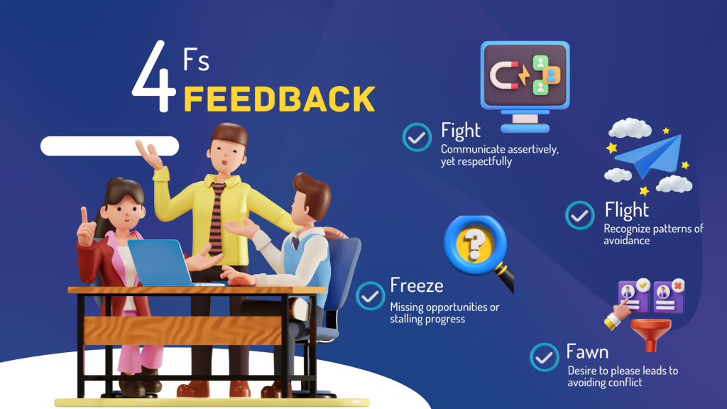 Feedback to Freedom